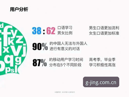 冠竞体育平台网页版体验报告：用户数据刷新缩短至2秒，这次改版值不值得试？