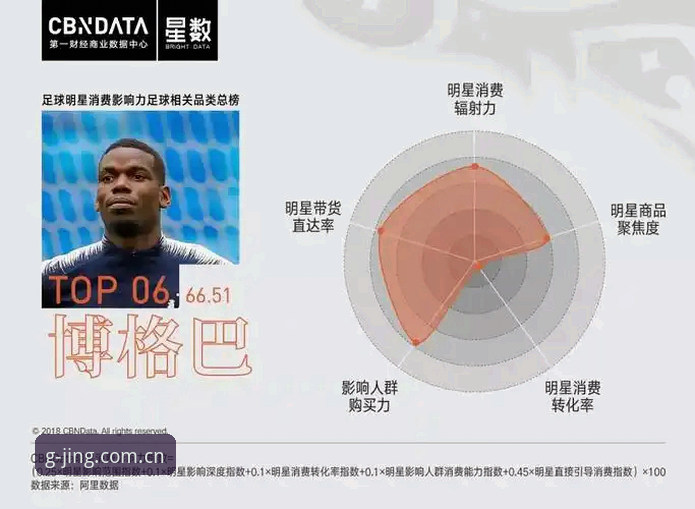每一次访问都更贴近需求数据中心实用指南：从英超数据到网页端的体验升级